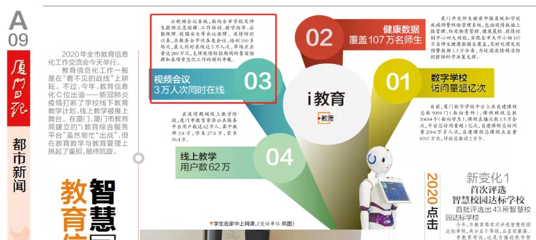 聚焦教育信息化的“規(guī)模化”與“常態(tài)化”,廈門獲點(diǎn)贊2.jpg 聚焦教育信息化的“規(guī)模化”與“常態(tài)化”,廈門獲點(diǎn)贊2.jpg