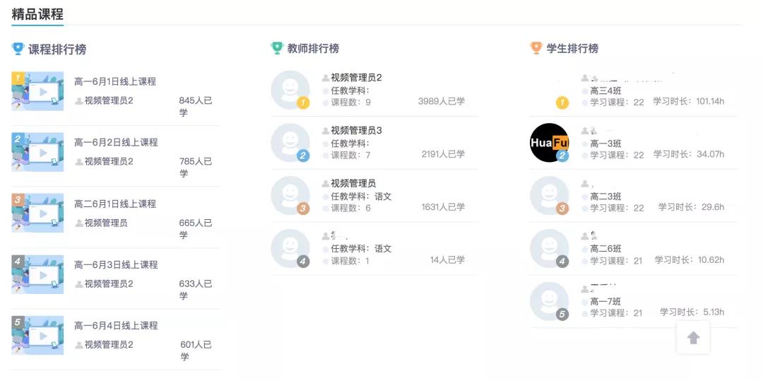 “停課不停學”,華南師大附中高效備戰、從容應對2.jpg “停課不停學”,華南師大附中高效備戰、從容應對2.jpg