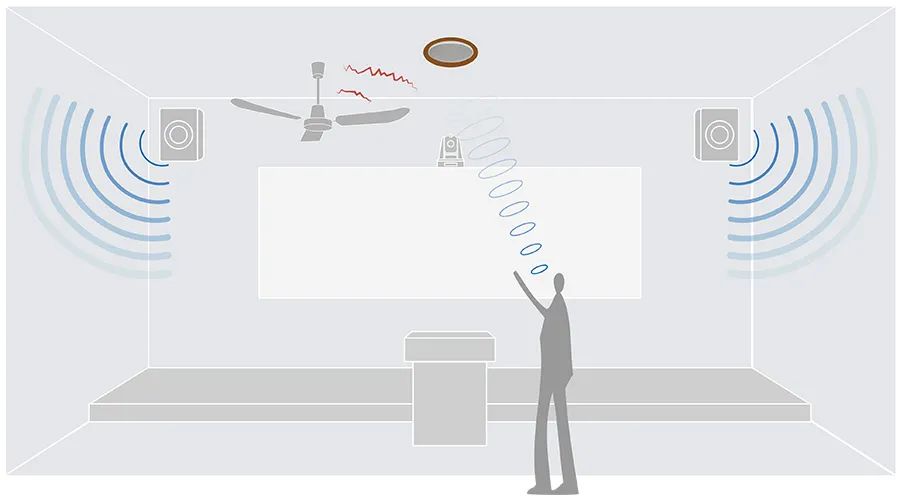 內(nèi)置音頻處理器.jpg 內(nèi)置音頻處理器.jpg