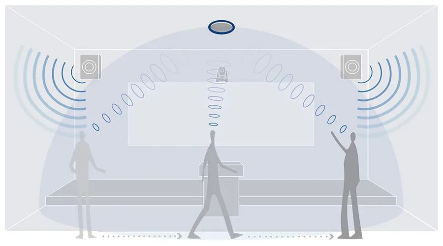 語音智能跟蹤.jpg 語音智能跟蹤.jpg