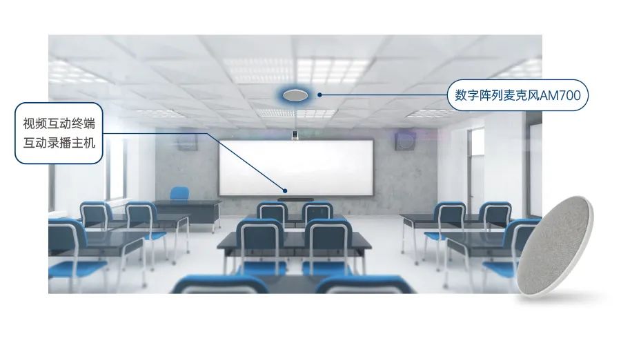 新品來(lái)襲 | “聽(tīng)”！數(shù)字陣列麥克風(fēng)AM700