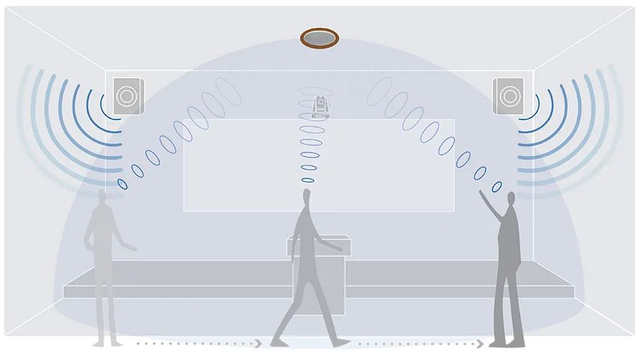 超低延時.jpg 超低延時.jpg
