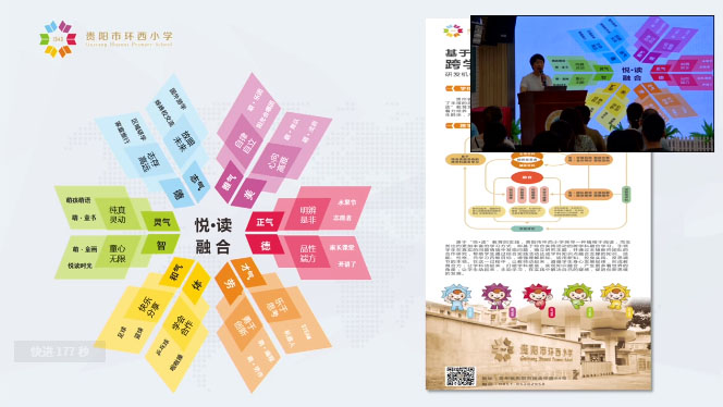 貴陽市環西小學家長會.jpg 貴陽市環西小學家長會.jpg