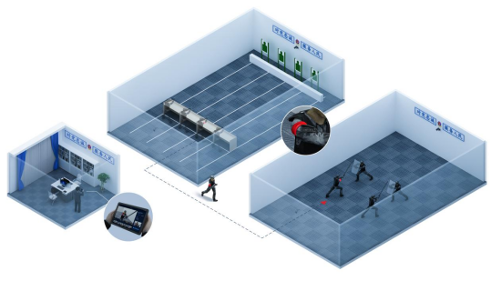 模擬街區(qū)實戰(zhàn)演練系統(tǒng).png 模擬街區(qū)實戰(zhàn)演練系統(tǒng).png