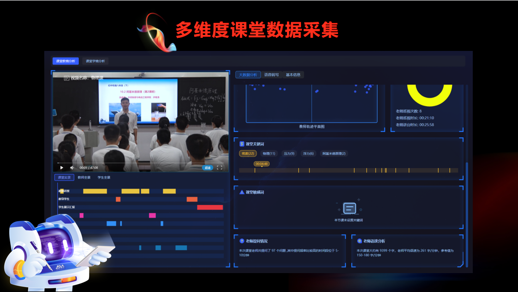 AI督導評價報告.png AI督導評價報告.png