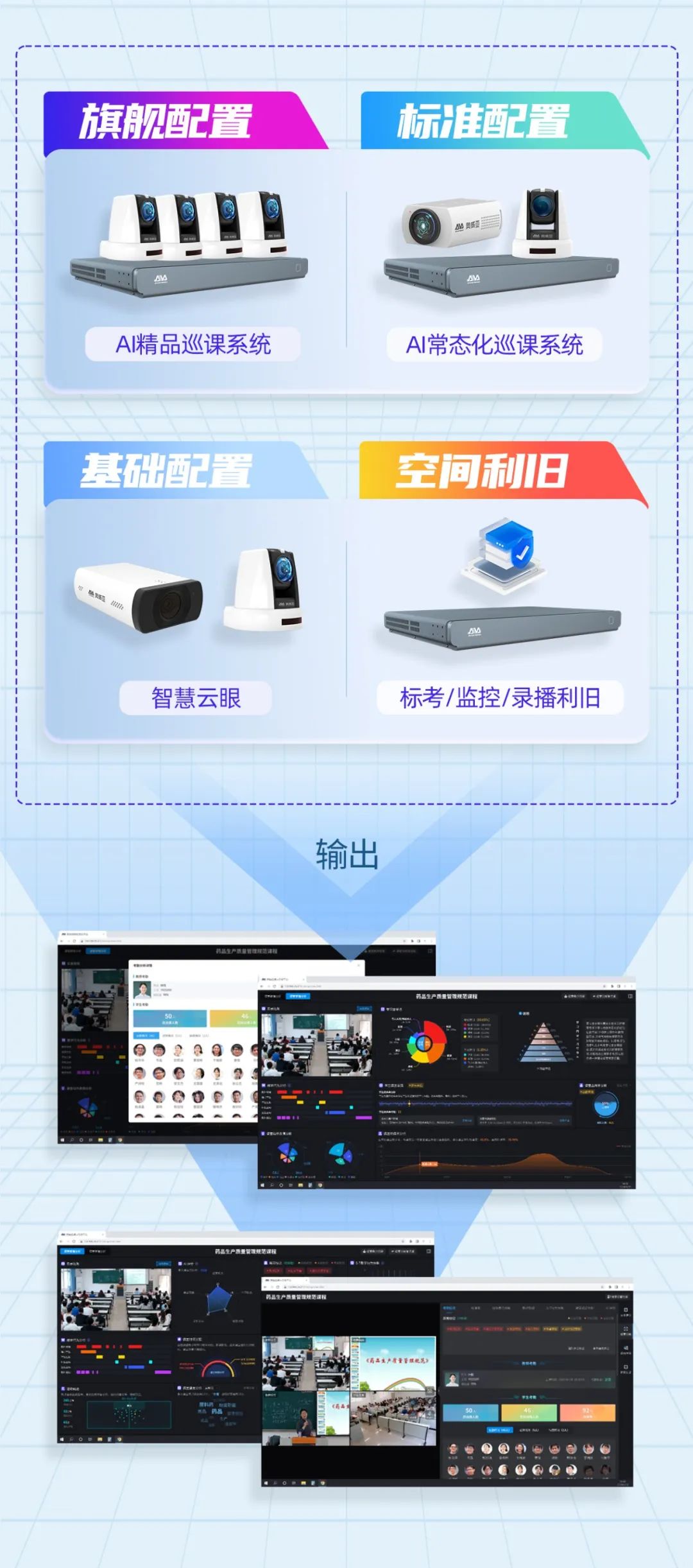 奧威亞AI×DeepSeek:創建數字化教學新場景,構建質量保障新機制3.jpg 奧威亞AI×DeepSeek:創建數字化教學新場景,構建質量保障新機制3.jpg