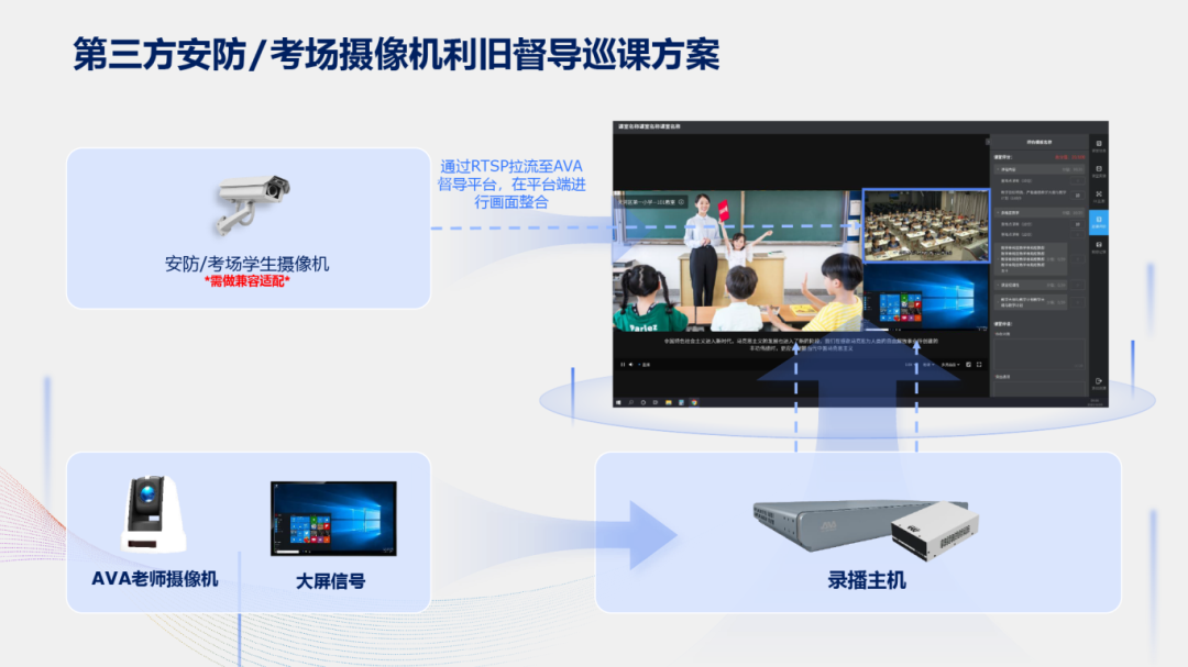 奧威亞AI×DeepSeek:創建數字化教學新場景,構建質量保障新機制7.png 奧威亞AI×DeepSeek:創建數字化教學新場景,構建質量保障新機制7.png