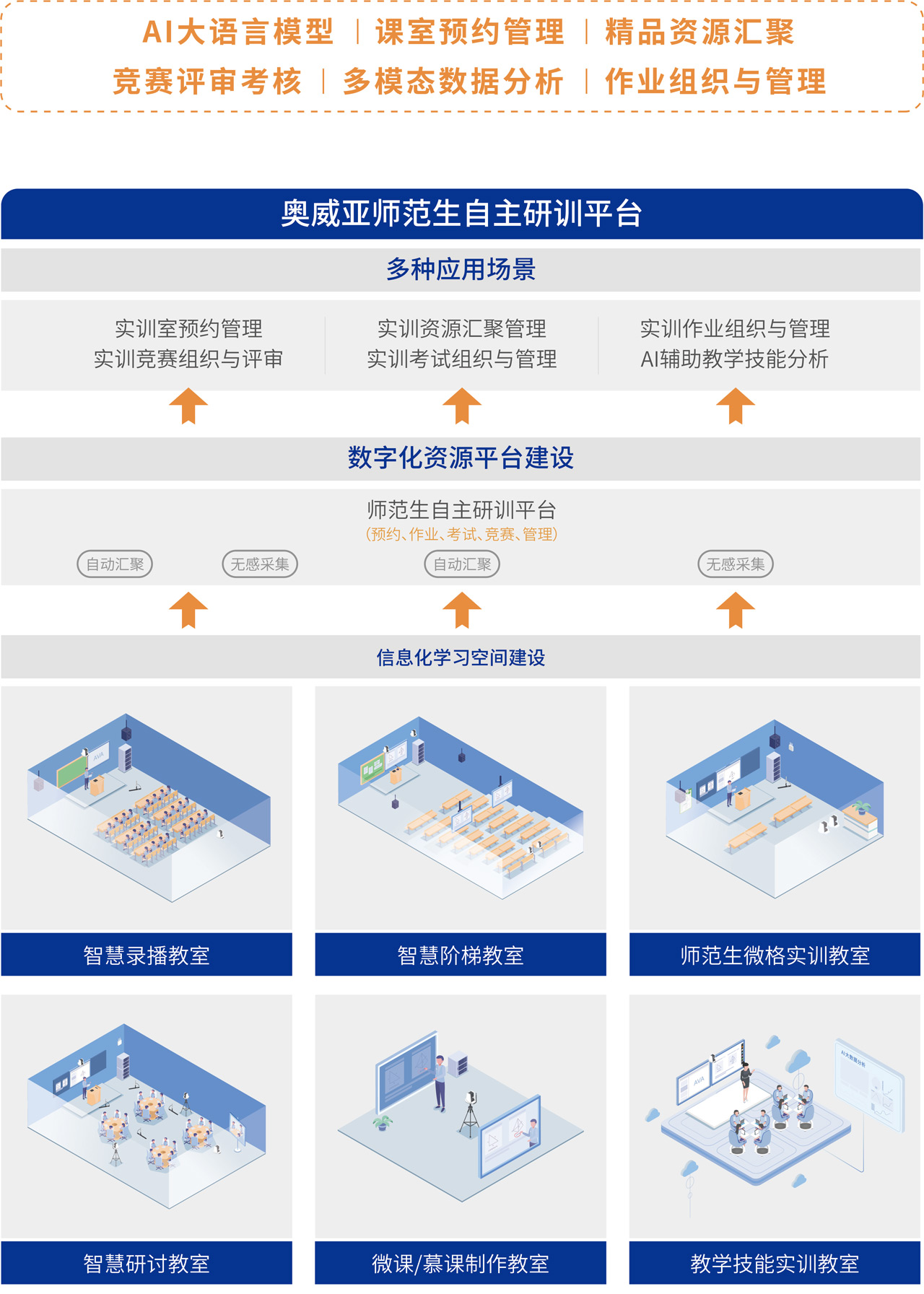 教學技能自主研訓建設方案.jpg 教學技能自主研訓建設方案.jpg