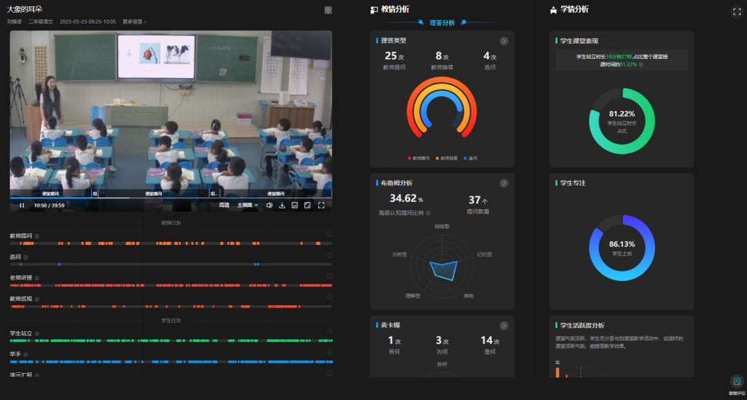 區域課堂分析應用場景.png 區域課堂分析應用場景.png